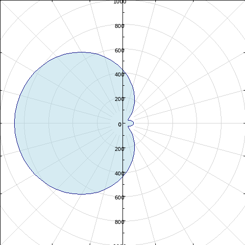 AM Frequency of the week: 1610 | RadioDiscussions